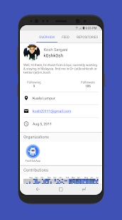 FastHub4