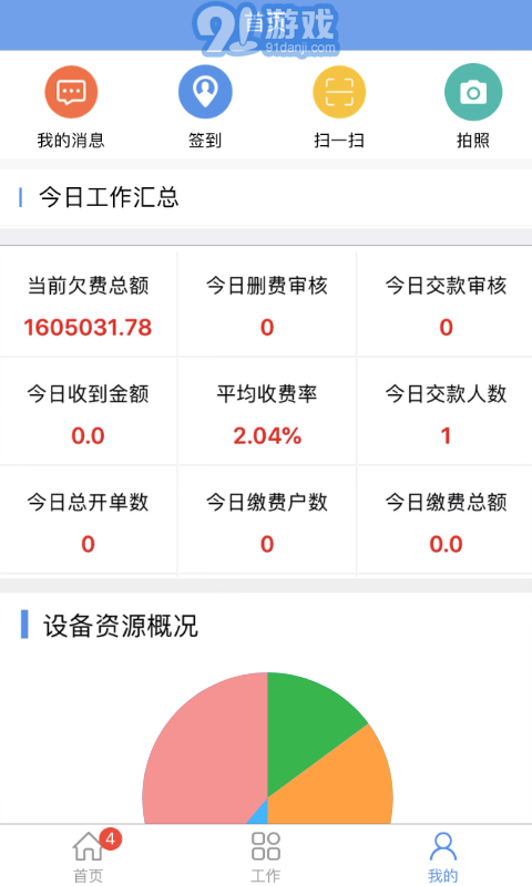 鑫總管3