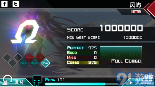 Dynamix4