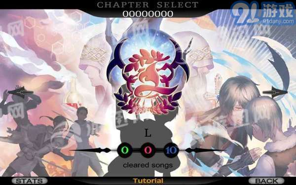 Cytus3