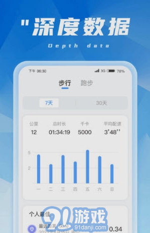 金福計步1