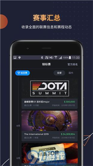 DotaMind5