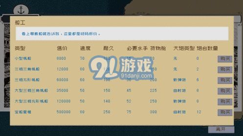 alfa的航海大時代3