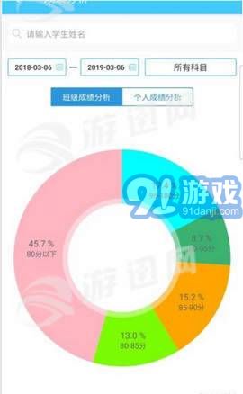 愛兔教育3
