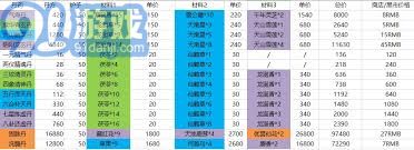 这就是江湖君山怎么玩-江湖君山小技巧攻略分享
