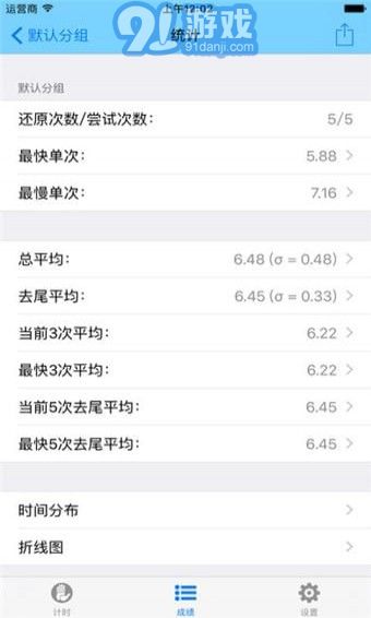 DCTimer4