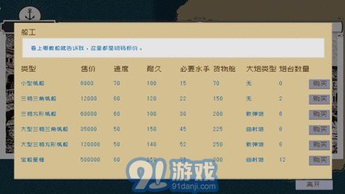 alfa的航海大時代3