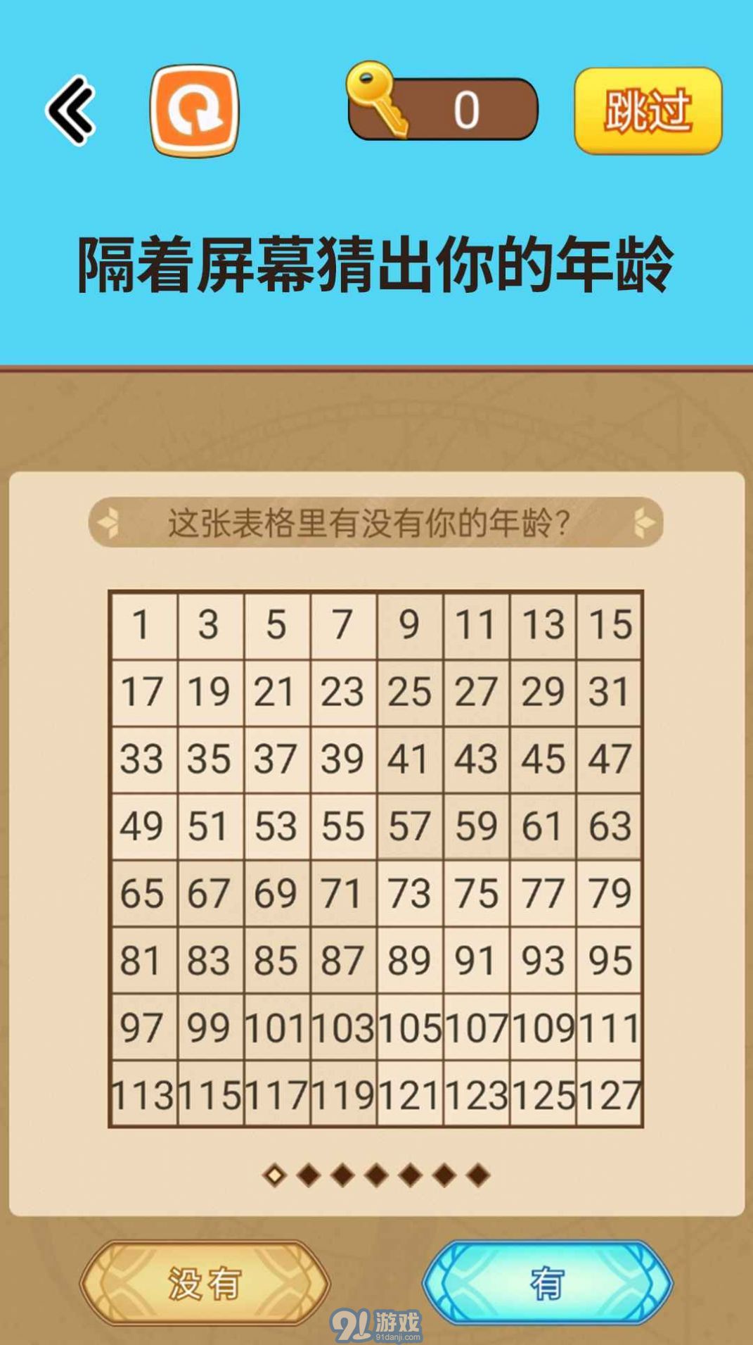 燒腦讀心術(shù)1