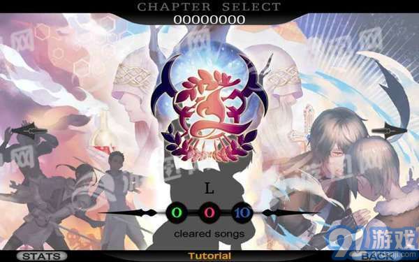 Cytus3