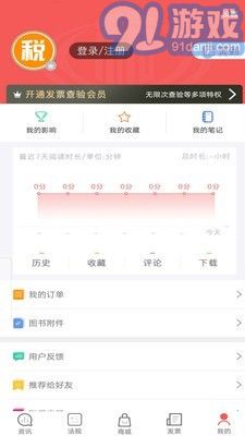 稅問精選5