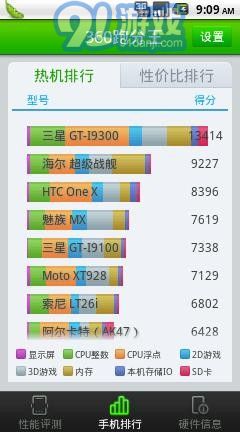 360跑分王2