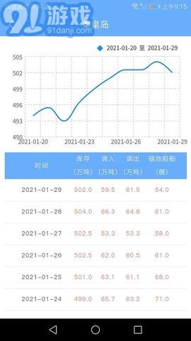 煤炭市場網(wǎng)1