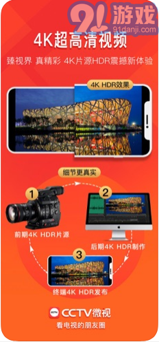 CCTV微視4