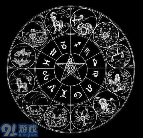 稱骨算命大全1