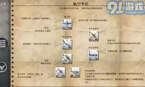 航母對決苦盡甘來2