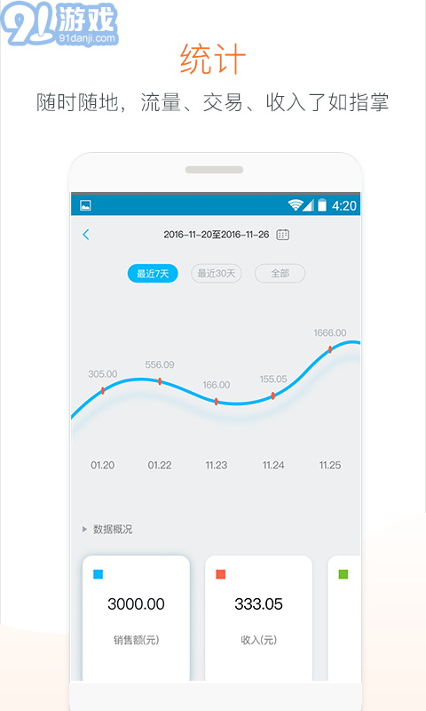孩寶U站3