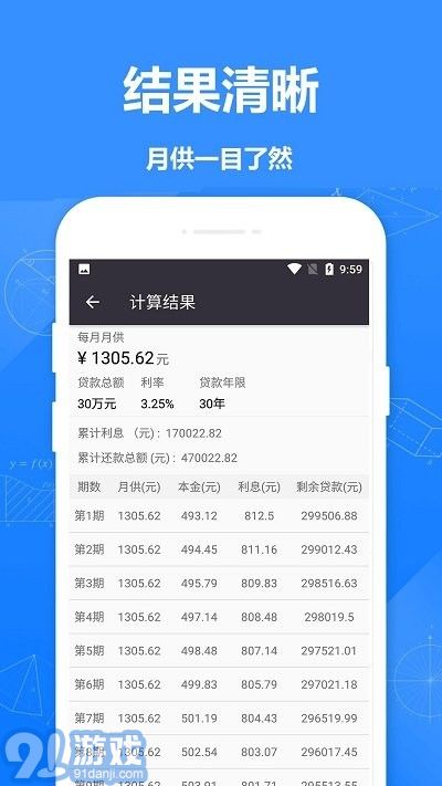 安居房貸計(jì)算器2