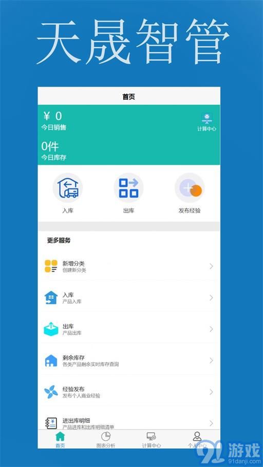 天晟智管1