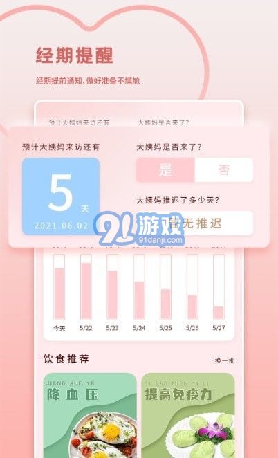 大姨媽月經(jīng)期管家2