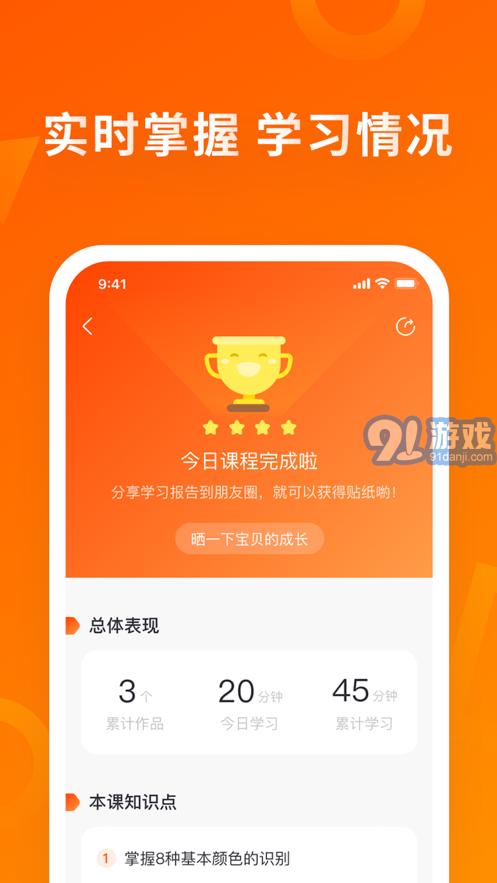 南瓜科學2