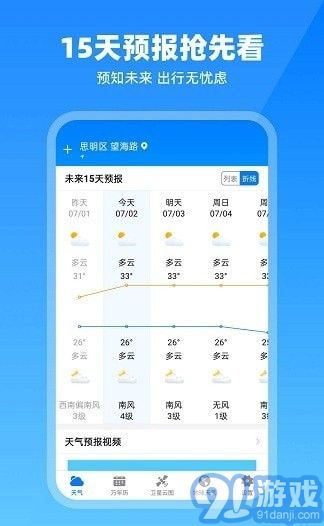 衛(wèi)星云圖天氣預(yù)報(bào)1