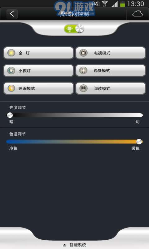 ecoCloud2