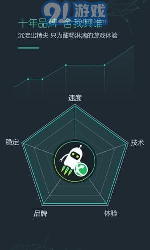 天神輔助3