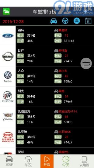 友趣安駕3