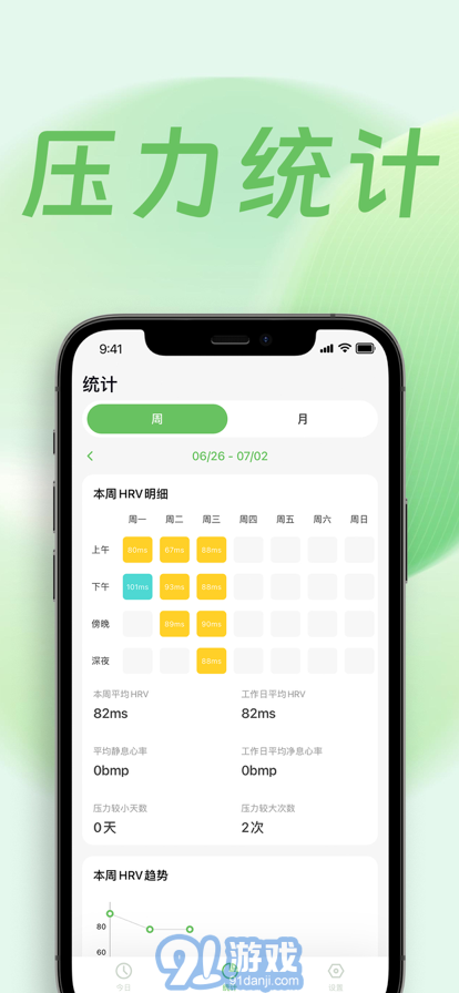 壓力自測(cè)蘋(píng)果版2