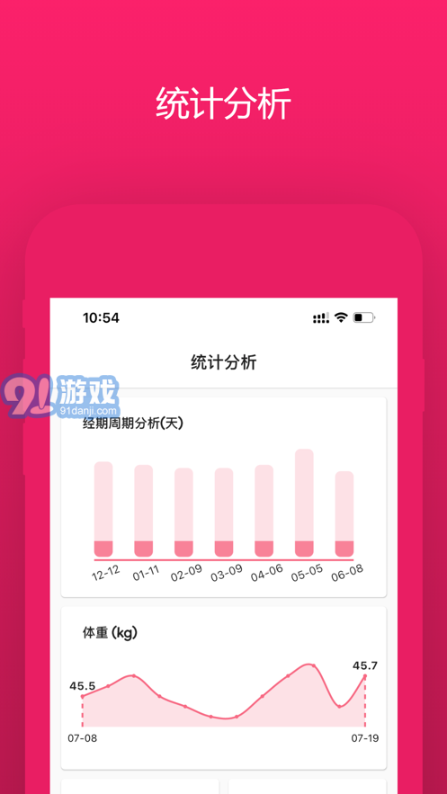 姨媽跡3
