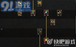 DNF2024国庆版男气功加点攻略：版本更新后男气功技能加点推荐