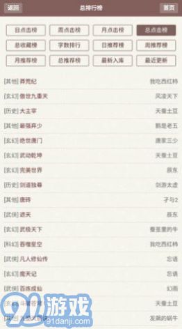 去讀讀4