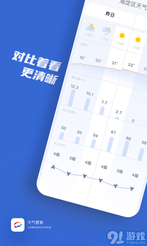 天氣管家APP3