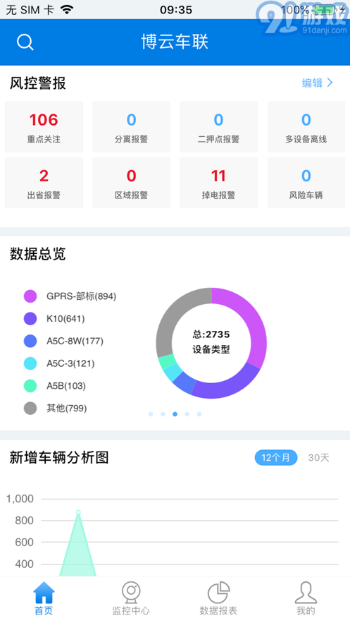 博云車聯V21