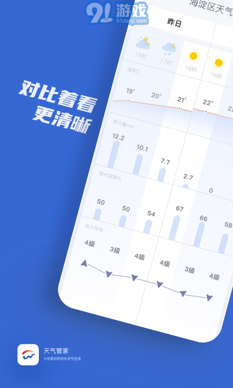 天氣管家3