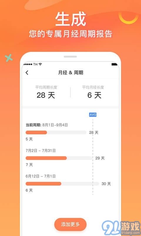 FloMe月經(jīng)期助手5