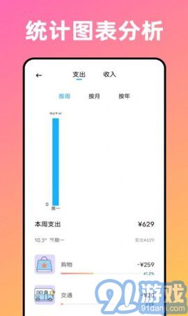 卡片記賬喵1