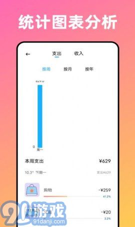 卡片記賬喵1