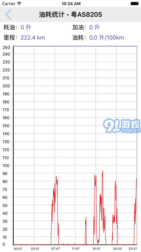航誠科技2