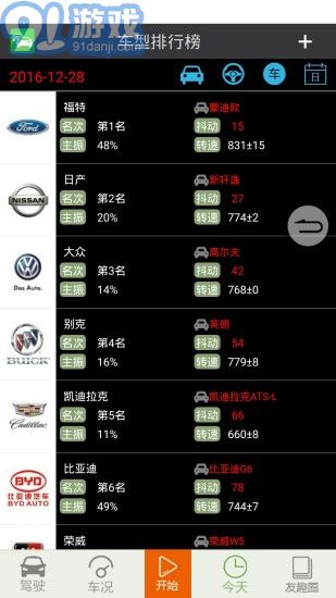 友趣安駕3