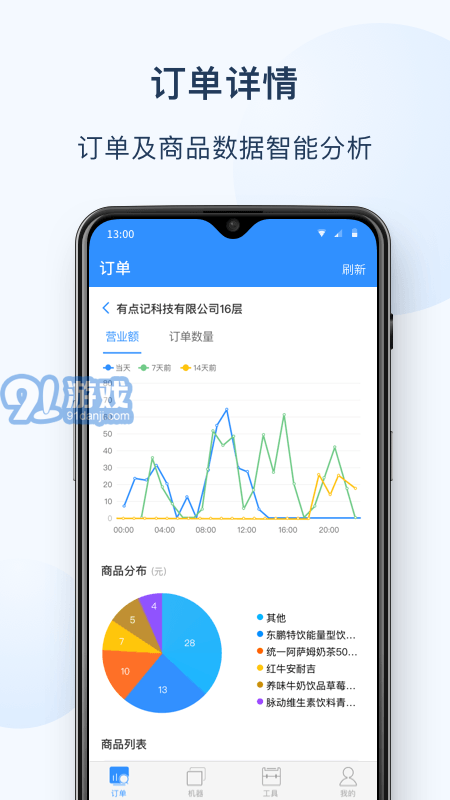 友寶友客云2