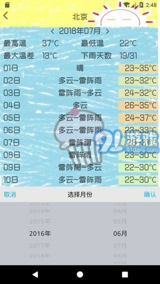 歷史天氣3