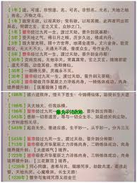 想不想修真仙界之门肉身有何要求-想不想修真如何满足仙界之门肉身要求