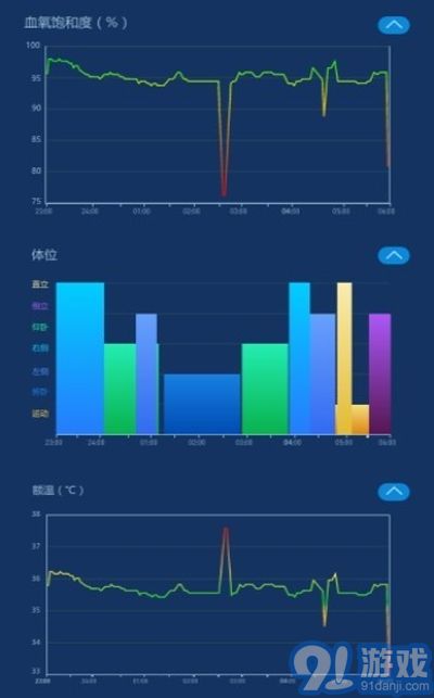 愛思睡眠1