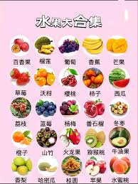 水果的种类大全(图2)