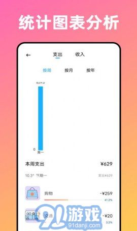 卡片記賬喵1