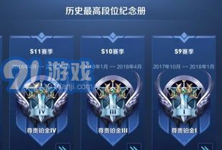 大乱斗跟段位有关系吗