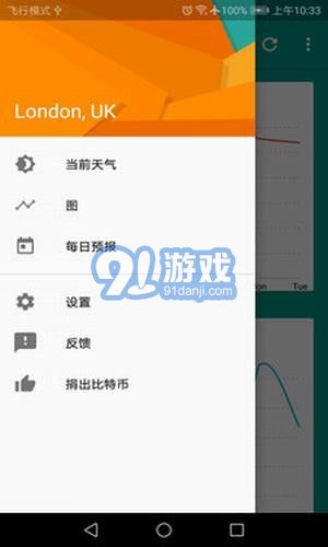 好天氣2