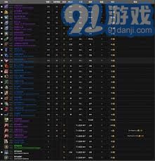 全面解析：魔兽世界暴风城战袍的获取方法与途径