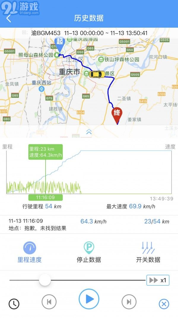 F3監(jiān)控3